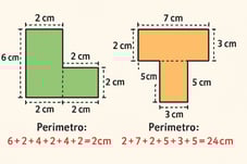 perímetro figuras compostas