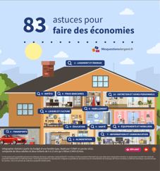 https://view.genial.ly/6447ebd6d35d6e0012de9b32