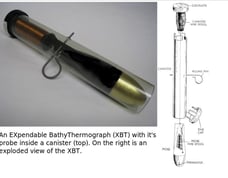 EXpendable Bathythermograph probe portion in clear tube, with exploded view of tube on right. Photo from NOAA AOML site.