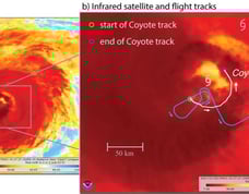 flight path of Coyote drone launched near and into eye of a hurricane