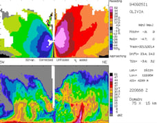 Tail radar image slice from Hurricane Olivia (1992). Photo: NOAA.
