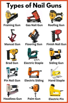 a poster of different types of nail polish gun guns