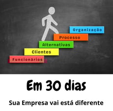 grafico de caminho para melhora dos serviços da empresa
