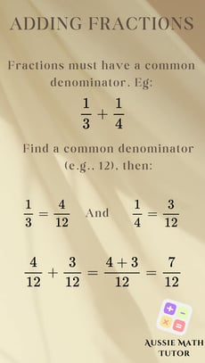 Adding Fractions