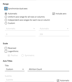 Tableau interactive dashboard project