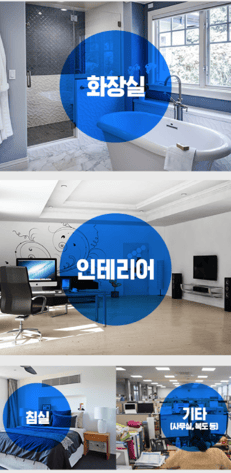 Không gian cần lắp đèn LED kháng khuẩn