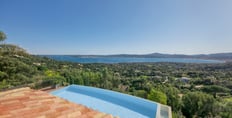 Vue aérienne d'une maison avec piscine à Saint-Raphaël, réalisée par un drone professionnel