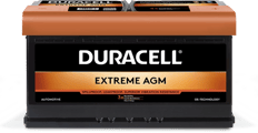 agm