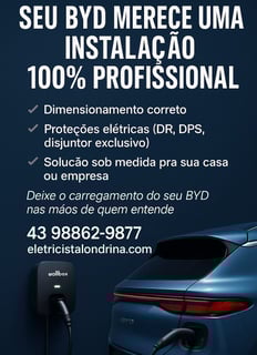 eletricista-em-londrina