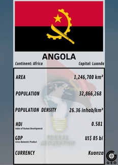 angola nft geography game card blood diamond