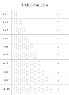 times-table 4 worksheet