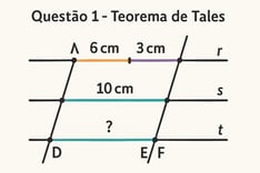 questão 1