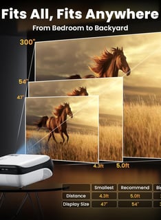 A Cozy Movie Night, Anytime: The HAPPRUN Projector