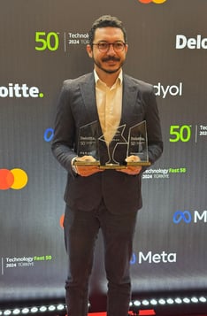 Bahadir Aktan, Bahadır Aktan, Ödül, CEO, CTO, Leader, Lider