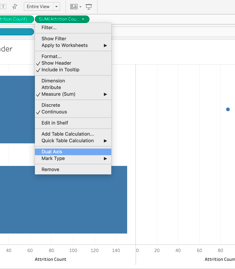 Tableau interactive dashboard project