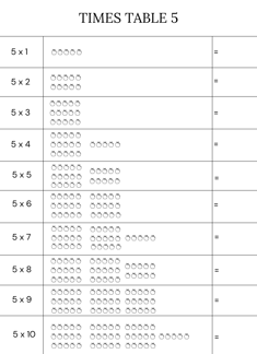 times-table 5 worksheet