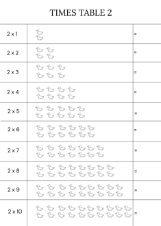 times table 2 worksheet free download
