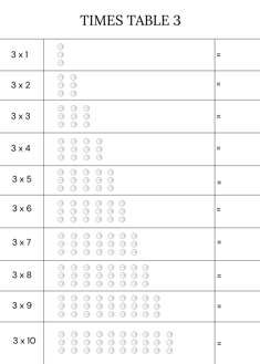 Free times table worksheet for children –3 multiplication practice sheet