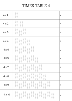 Free times table worksheet for children –4 multiplication practice sheet