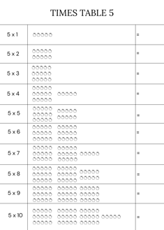 Free times table worksheet for children –5 multiplication practice sheet