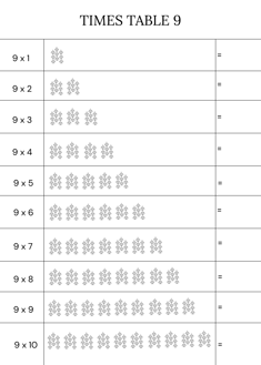 Free times table worksheet for children –9 multiplication practice sheet