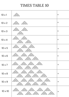 Free times table worksheet for children –10 multiplication practice sheet