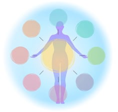 Icono representando la psicología y el desarrollo integral