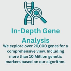 We explore over 20,000 genes for a comprehensive view. Including more than 10 Million genetic marker