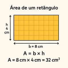 Área de um retângulo