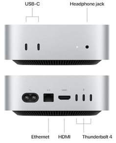 The best Mac  in the trade-off price versus performance