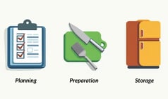Icons for meal prep: planning, preparation, and storage