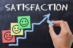 Enquête de satisfaction externe