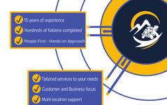 Graphic of Experiences and Offer by LeanOft