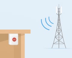 Telecom antenna receiving wireless signal from a distance