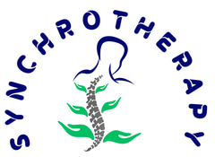 Synchrotherapy Wellness logo