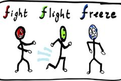 anxiety fight-flight-freeze stickmen