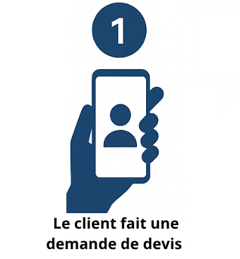 a person holding a phone with a phone in their hand