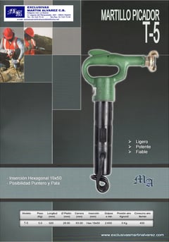 Martillo picador neumático MA5. T5. MA8. M37B. T8000. PLC9.  Topac. LA+. Toku. Ingersoll Rand. Atlas
