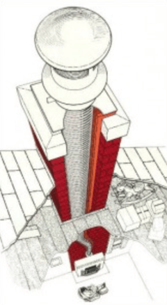 Kaminas
