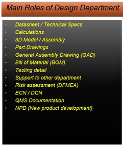 Mechanical engineering blog. Mechanical engineer