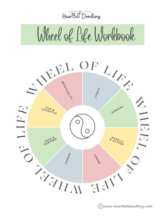 Wheel of Life Free Workbook Download with Wheel of Life Templates