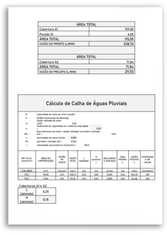 Foto de cálculo de dimensionamento pluvial residencial