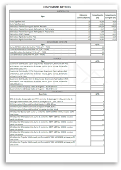 Foto de planilha de quantitativo de materiais elétricos