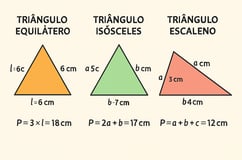 perímetro triânguilos