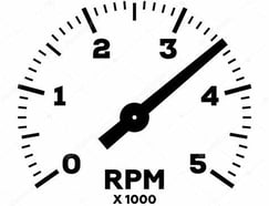 a rpm range speedo