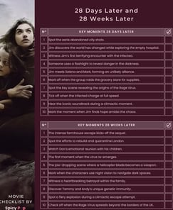 PDF Movie Checklist for 28 Days Later and 28 Weeks Later