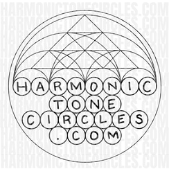 Harmonic Tone Circles logo