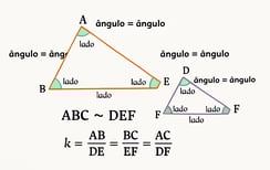 semelhanca de triangulos
