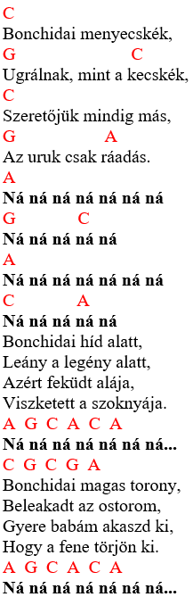 Mezőségi népdal gitáron akkordok