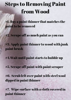 a paintbrush with a paintbrush and a brush